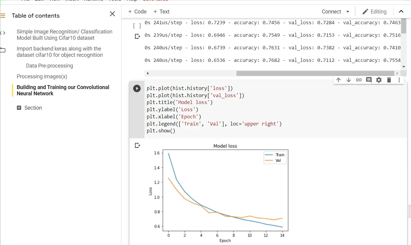 model_loss_plot_learning_curve