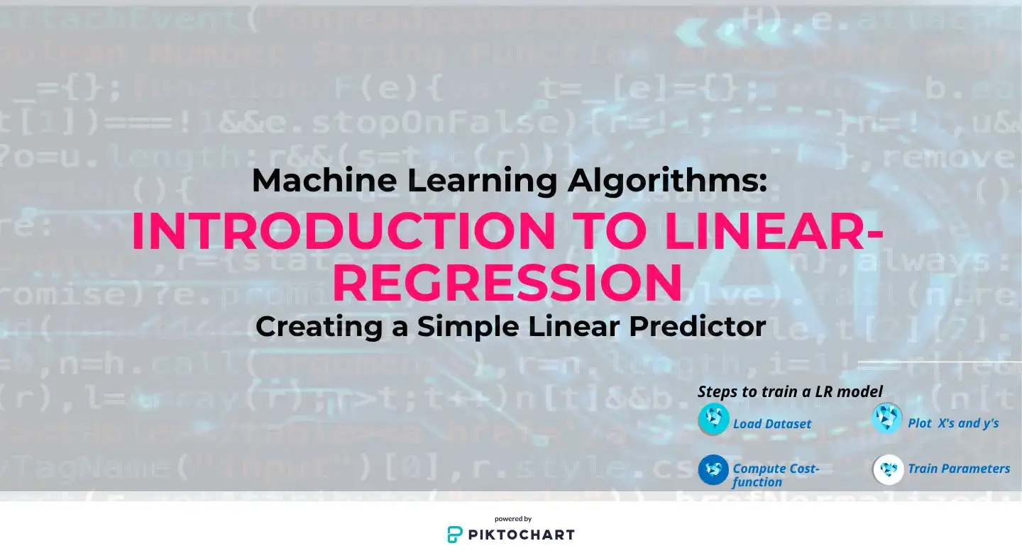 Introduction To Linear Regression Creating A Simple Learning Predictor